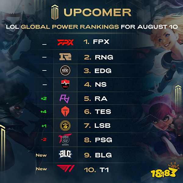 拜仁慕尼黑 拜仁慕尼黑