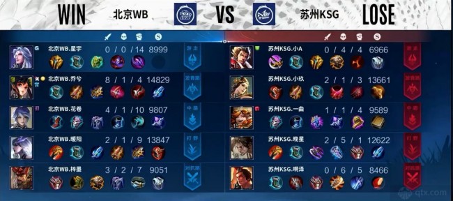 继续谱写中 继续谱写中